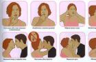 Как правильно целоваться в первый раз в губы: советы парням и девушкам о первом поцелуе